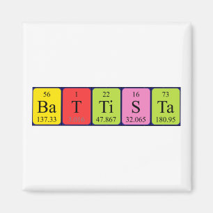 Battista periodic table name magnet
