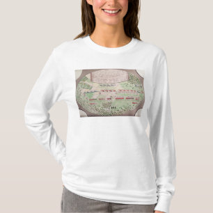 Battle of Camden, 1780 T-Shirt