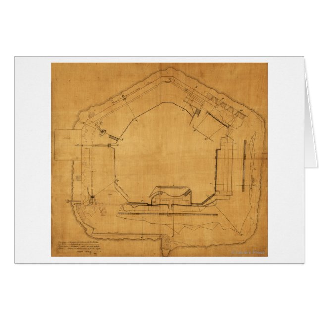 Battle of Fort Sumter - Civil War Panoramic 3 (Front Horizontal)