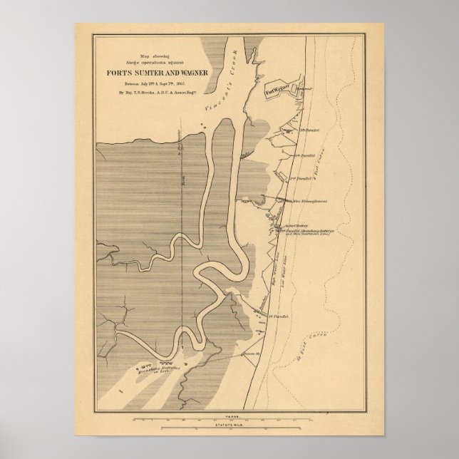 Battle of Fort Sumter - Civil War Panoramic 4 Poster (Front)