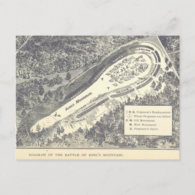 Battle of King's Mountain Postcard (Front)