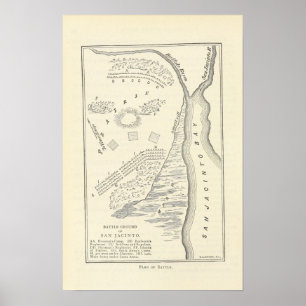 Battle of San Jacinto Map Poster