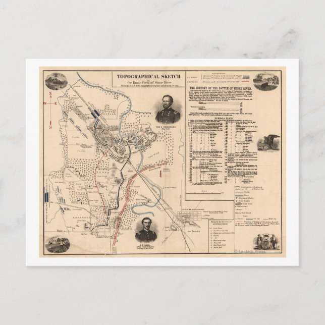 Battle of Stones River - Civil War Panoramic 3 Postcard (Front)