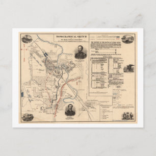 Battle of Stones River - Civil War Panoramic 3 Postcard