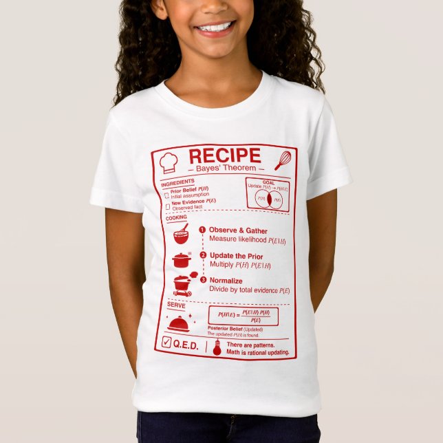 Bayesian_Theorem T-Shirt (Front)