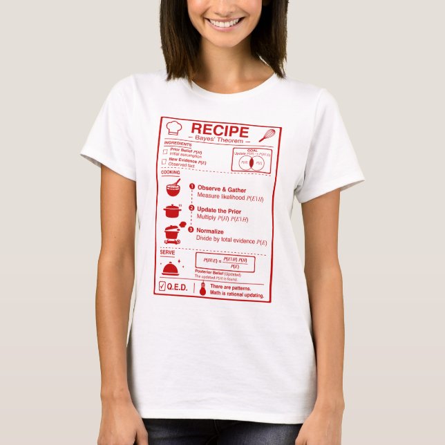 Bayesian_Theorem T-Shirt (Front)