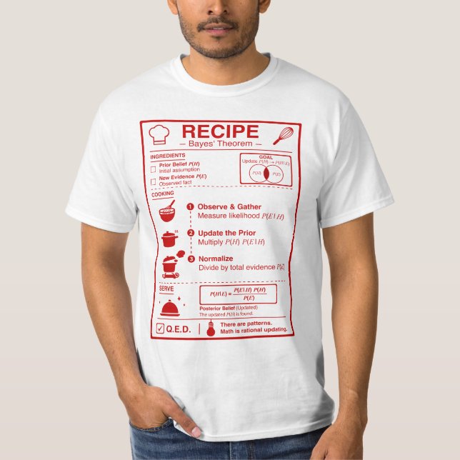 Bayesian_Theorem T-Shirt (Front)