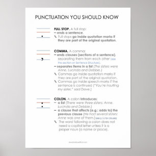 BBF Punctuation I classroom poster