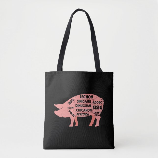 BBQ Diagram Filipino Pig Pork Cuts Meat Tote Bag (Front)
