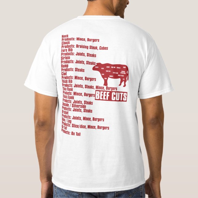 BBQ T-Shirt (Back)