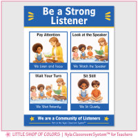 Be a Strong Listener Classroom Anchor Chart