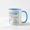 "Be the Millionth Person ..." Mug (Blue)
