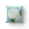 Beach Cottage White Hydrangea Floral Painterly