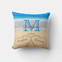  Beach Wedding Hearts in Sand Family Monogram