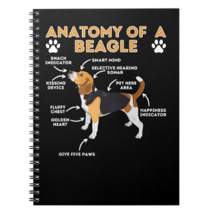 Beagle Dog Anatomy Of A Beagle Funny Beagle Dog Lo Notebook