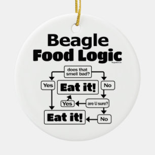 Beagle Food Logic Ceramic Tree Decoration