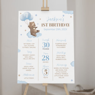 Bear Balloon First Birthday Milestone Sign