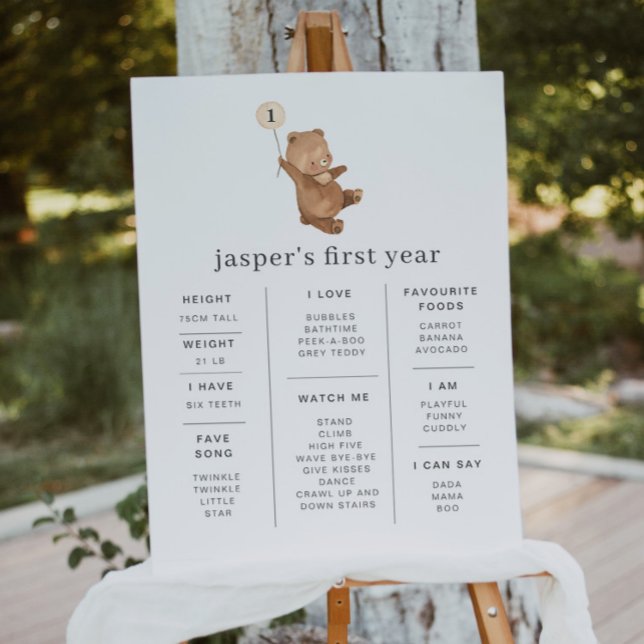 Bear Cream Balloon Milestone Poster (Creator Uploaded)