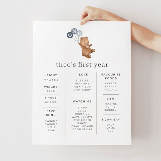 Bear with 3 Blue Balloons Milestone Poster (Creator Uploaded)