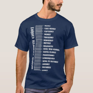 BEARD GROWTH CHAR T-Shirt