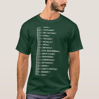 Beard Scale T-Shirt