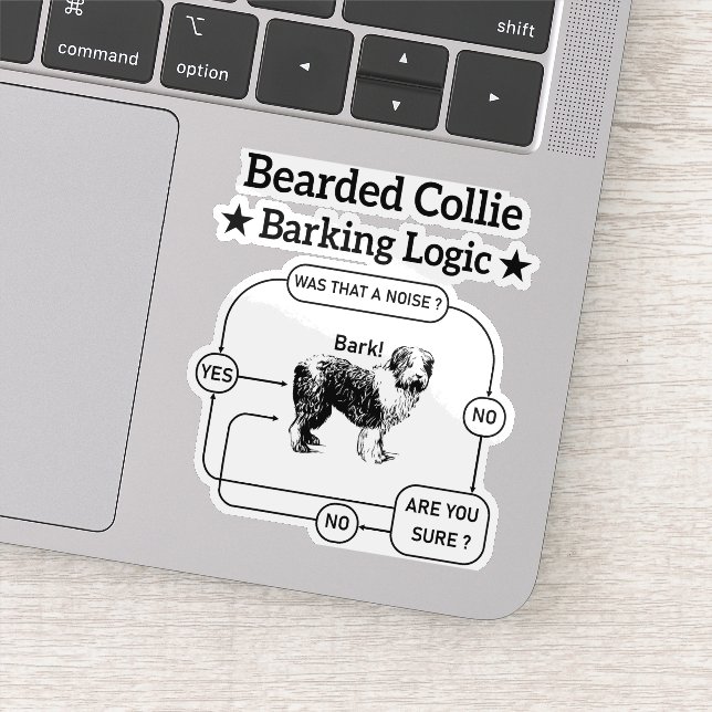 Bearded Collie Barking Logic Funny Dog Sarcastic (Detail)
