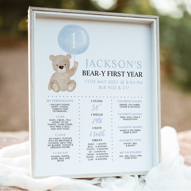 Beary 1st Birthday Milestone Blue Boy Bear Poster (Creator Uploaded)