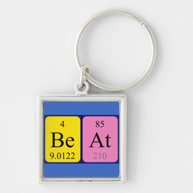 Beat periodic table name keyring (Front)