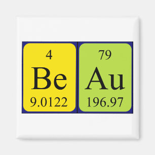 Beau periodic table name magnet