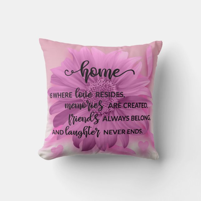 Beautiful Floral HOME IS WHERE... Cushion (Front)