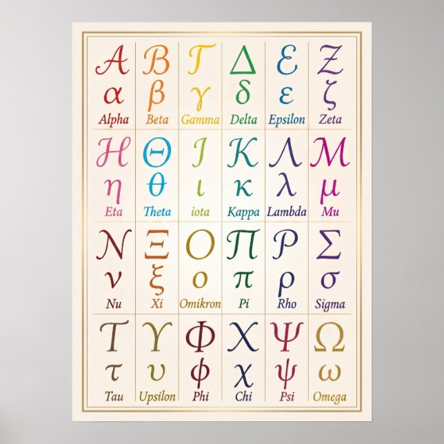 Beautiful Greek Alphabet Cursive | Handwriting ABC Poster (Front)