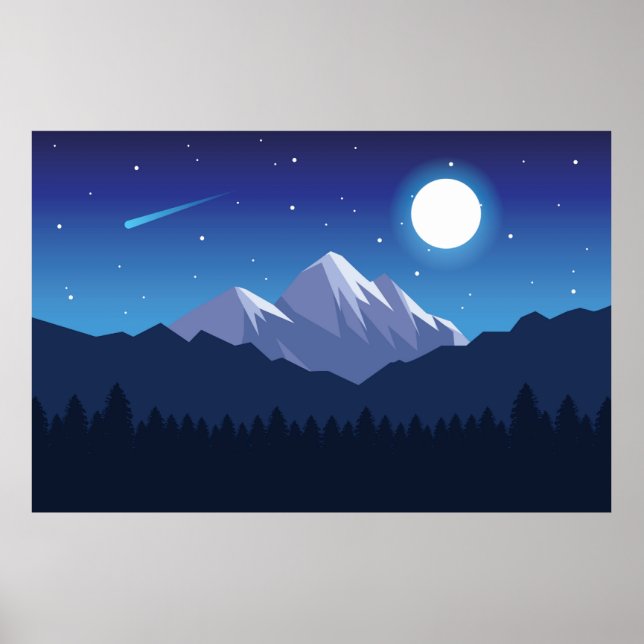 Beautiful landscapes poster (Front)