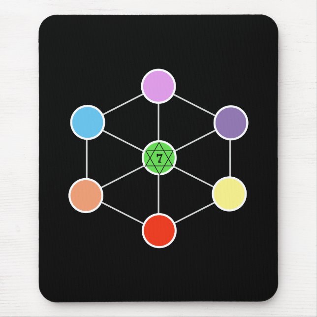 Beautiful Metatron's Cube Mouse Pad (Front)