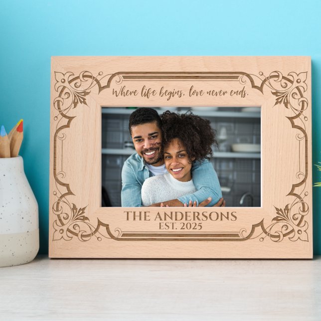 Beautiful Quote Custom Family Photo Name Love Etched Frames (Creator Uploaded)
