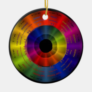 Beautiful Spectrum; daily healthy reminder Ceramic Tree Decoration