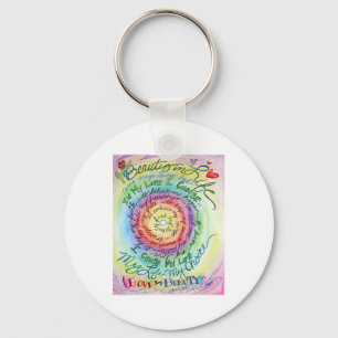 Beauty in Life Rounded Rainbow Key Ring