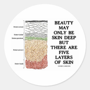 Beauty May Be Skin Deep But Five Layers Of Skin Classic Round Sticker