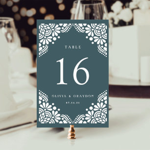 Beaux Arts Personalised Table Number Card