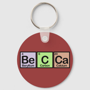 Becca Key Ring