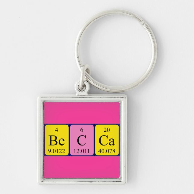 Becca periodic table name keyring (Front)