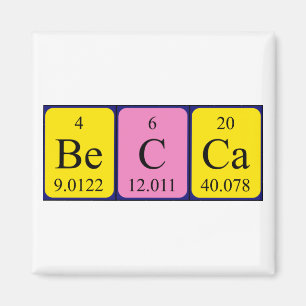 Becca periodic table name magnet