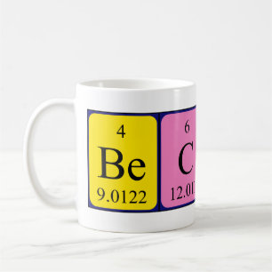 Becks periodic table name mug
