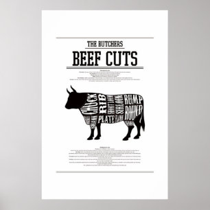 BEEF CHART, POSTER Nº2