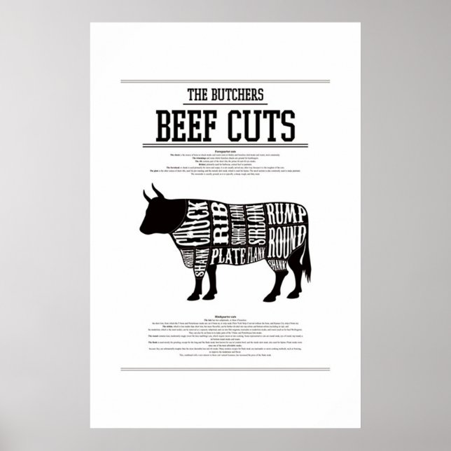 BEEF CHART, POSTER Nº2 (Front)
