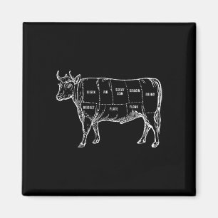 Beef Cuts Diagram Butcher Cow Bbq Meat Lover Gift Magnet