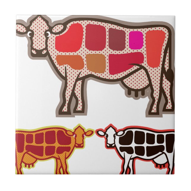 Beef Cuts Tile (Front)
