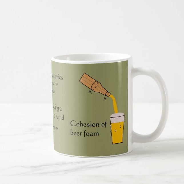 Beer and Physics Mug (Right)