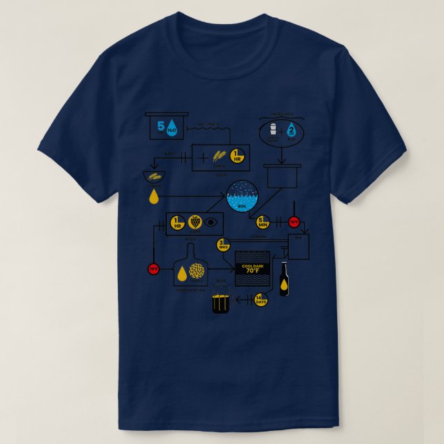 Beer Brewing Schematic Brewer Brewery Gift T-Shirt (Design Front)