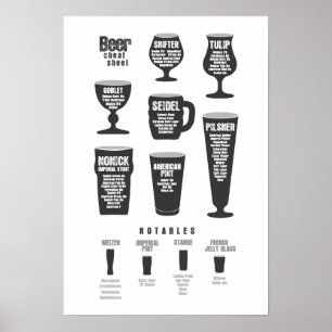 Beer Cheat Sheet Poster Black