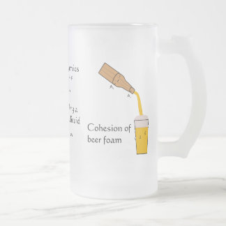 Beer glass for Physics Frosted Glass Beer Mug